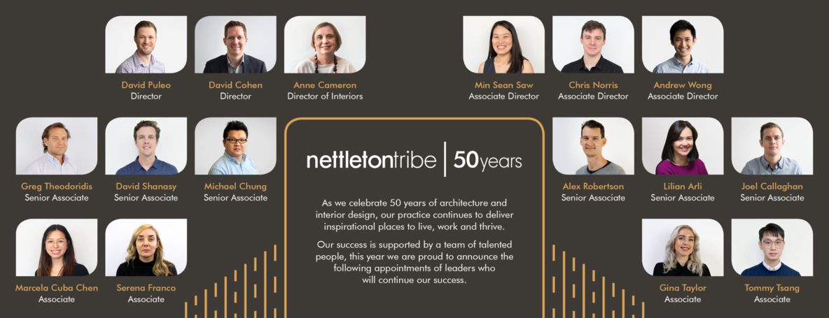 nettletontribe appointments